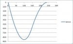 Graph_credit2.jpg