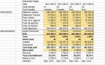 prop-prets-nov-2013-banqueA.jpg