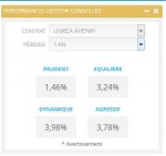 LINXEA-Avenir_GestionConseillée.JPG