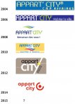 Logos Appart'city.JPG