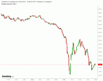 CAC_futures_05_02_2018.gif