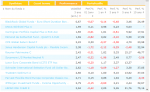 2018-02-07 18_54_31-Puissance Avenir Suravenir, assurance vie en ligne Suravenir.png