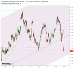 Valeo_23_02_2018.gif