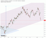 Valeo_01_03_2018.gif