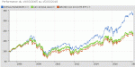 ETF_vs_OPCVM.gif