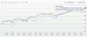 Capture d’écran 2021-08-02 à 11.05.57.png