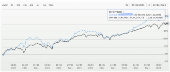 Capture d’écran 2021-08-02 à 11.06.20.png