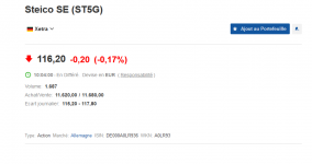 Steico_xetra.PNG