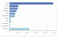 repartition_geographique_09_2021.gif
