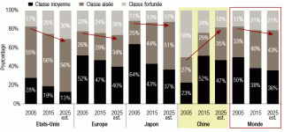 Luxury_outlook_and_strategy.gif