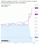 Sartorius_05_11_2021_vs_Loisirs.gif