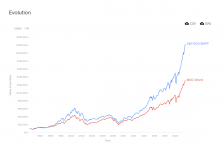 Capture d’écran 2022-02-16 095558.png Capture d’écran 2022-02-16 095558.png