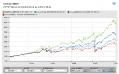 Capture d’écran 2022-03-05 à 17.46.28.png