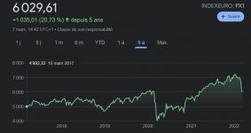 krach cac 40.jpg