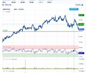 amplifon.JPG amplifon.JPG