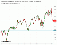 Air_Liquide_14_06_2022.gif