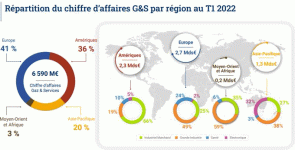 Air_Liquide_activite.gif