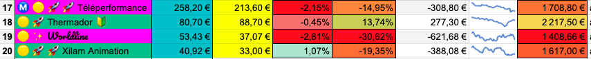Capture d’écran 2022-12-18 à 15.46.31.png
