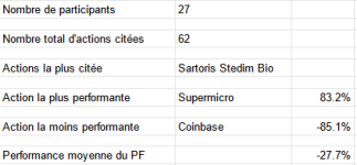 stats.png