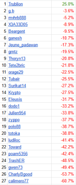ranking.png