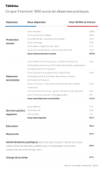 tableau-grand-debat800 (1).png