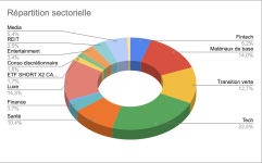 Capture d’écran 2023-01-31 à 22.42.20.png