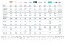 scpi_tableau_synthetique_page-0002.jpg scpi_tableau_synthetique_page-0002.jpg