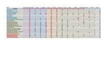 Comparatif SCI 2 etc-page-001.jpg