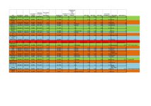 Comparatif SCPI Spirit-page-001 (2).jpg