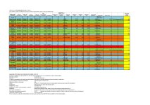 Comparatif SCPI Spirit-page-001 (3).jpg