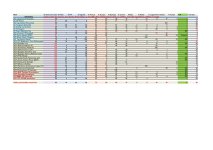 Comparatif SCI 2 etc-page-001 (1).jpg