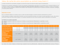 spirit2 frais fonds euros.PNG spirit2 frais fonds euros.PNG