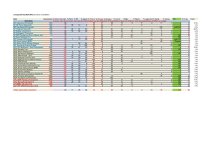 Comparatif SCI-SCPI-OPCI 2.05-page-001.jpg