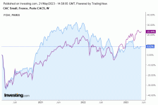 CAC_small_vs_CAC_40.gif