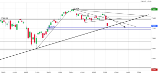 Screenshot 2023-05-24 at 18-39-59 CAC 40 Cours Indice PX1 Cotation Bourse Euronext Paris - Bou...png Screenshot 2023-05-24 at 18-39-59 CAC 40 Cours Indice PX1 Cotation Bourse Euronext Paris - Bou...png
