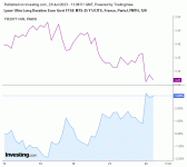 ETF_Oblig_vs_30_ans.gif