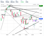 Screenshot 2023-06-29 at 23-01-06 CAC 40 Cours Indice PX1 Cotation Bourse Euronext Paris - Bou...png