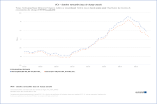 PRC_HICP_MANR_LINE_2023-07-08T09_41_23Z.png