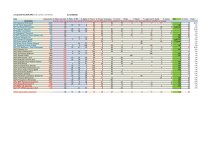 Comparatif SCI-SCPI-OPCI 2.06-page-001.jpg