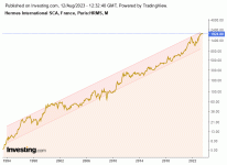 Hermes_12_08_2023_M.gif