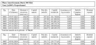 amortissement 2.jpg