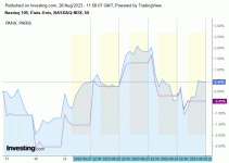 Nasdaq_vs_ETF_1.gif Nasdaq_vs_ETF_1.gif