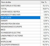 top flop juillet aout 2023.jpeg
