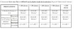 frais_avocat.JPG