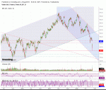 Valeo_02_08_2018.gif