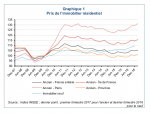 20170717-as82-financement-habitat-2016-2(1) - Copie.pdf_extract_0.png