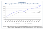 20170717-as82-financement-habitat-2016-2(1) - Copie.pdf_extract_1.png