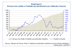 20170717-as82-financement-habitat-2016-2(1) - Copie.pdf_extract_2.png