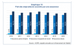20170717-as82-financement-habitat-2016-2(1) - Copie.pdf_extract_3.png