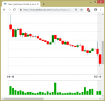 Volumes-Valeo.png